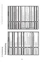 Предварительный просмотр 24 страницы Mitsubishi Electric MA-E100R-E Service Manual