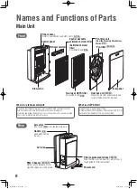 Preview for 6 page of Mitsubishi Electric MA-E85R-A Instruction Manual
