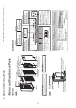 Preview for 4 page of Mitsubishi Electric MA-E85R-E Service Manual