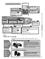 Предварительный просмотр 7 страницы Mitsubishi Electric MA-EF303HS-U Instruction Manual