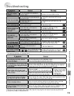 Предварительный просмотр 15 страницы Mitsubishi Electric MA-EF303HS-U Instruction Manual