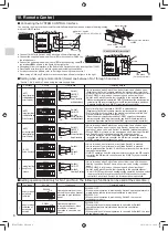 Preview for 8 page of Mitsubishi Electric MAC-333IF-E Installation Manual