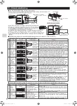 Preview for 38 page of Mitsubishi Electric MAC-333IF-E Installation Manual