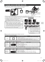 Preview for 47 page of Mitsubishi Electric MAC-333IF-E Installation Manual