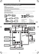 Preview for 53 page of Mitsubishi Electric MAC-333IF-E Installation Manual