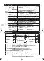 Preview for 54 page of Mitsubishi Electric MAC-333IF-E Installation Manual