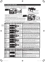 Preview for 58 page of Mitsubishi Electric MAC-333IF-E Installation Manual