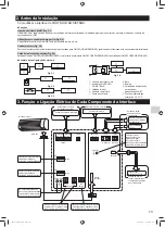 Preview for 73 page of Mitsubishi Electric MAC-333IF-E Installation Manual