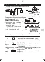 Preview for 77 page of Mitsubishi Electric MAC-333IF-E Installation Manual