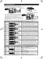 Preview for 78 page of Mitsubishi Electric MAC-333IF-E Installation Manual