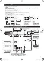 Preview for 83 page of Mitsubishi Electric MAC-333IF-E Installation Manual