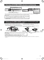 Preview for 85 page of Mitsubishi Electric MAC-333IF-E Installation Manual