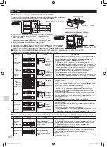 Preview for 128 page of Mitsubishi Electric MAC-333IF-E Installation Manual