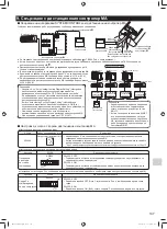 Preview for 137 page of Mitsubishi Electric MAC-333IF-E Installation Manual