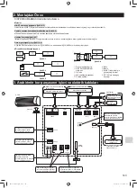 Preview for 143 page of Mitsubishi Electric MAC-333IF-E Installation Manual