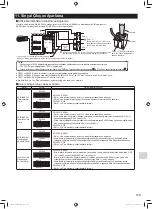 Preview for 149 page of Mitsubishi Electric MAC-333IF-E Installation Manual