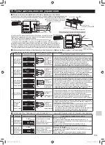 Preview for 159 page of Mitsubishi Electric MAC-333IF-E Installation Manual