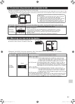 Preview for 161 page of Mitsubishi Electric MAC-333IF-E Installation Manual