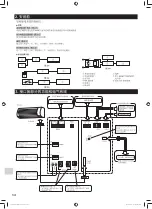 Preview for 164 page of Mitsubishi Electric MAC-333IF-E Installation Manual