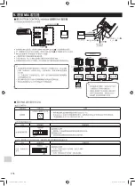 Preview for 178 page of Mitsubishi Electric MAC-333IF-E Installation Manual