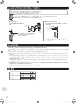 Preview for 182 page of Mitsubishi Electric MAC-333IF-E Installation Manual