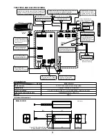 Предварительный просмотр 5 страницы Mitsubishi Electric MAC-333IF-E Technical Manual