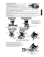 Предварительный просмотр 7 страницы Mitsubishi Electric MAC-333IF-E Technical Manual