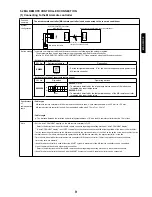 Предварительный просмотр 11 страницы Mitsubishi Electric MAC-333IF-E Technical Manual