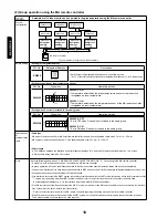 Предварительный просмотр 12 страницы Mitsubishi Electric MAC-333IF-E Technical Manual