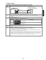 Предварительный просмотр 13 страницы Mitsubishi Electric MAC-333IF-E Technical Manual