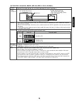 Предварительный просмотр 15 страницы Mitsubishi Electric MAC-333IF-E Technical Manual