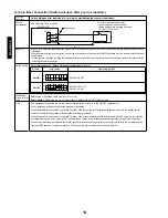 Предварительный просмотр 16 страницы Mitsubishi Electric MAC-333IF-E Technical Manual