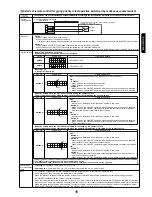 Предварительный просмотр 17 страницы Mitsubishi Electric MAC-333IF-E Technical Manual