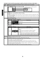 Предварительный просмотр 18 страницы Mitsubishi Electric MAC-333IF-E Technical Manual