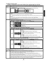 Предварительный просмотр 19 страницы Mitsubishi Electric MAC-333IF-E Technical Manual