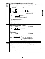 Предварительный просмотр 23 страницы Mitsubishi Electric MAC-333IF-E Technical Manual