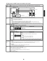 Предварительный просмотр 25 страницы Mitsubishi Electric MAC-333IF-E Technical Manual