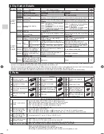 Preview for 4 page of Mitsubishi Electric MAC-334IF-E Installation Manual