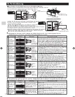 Preview for 18 page of Mitsubishi Electric MAC-334IF-E Installation Manual