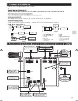 Preview for 33 page of Mitsubishi Electric MAC-334IF-E Installation Manual