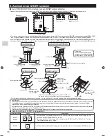 Preview for 36 page of Mitsubishi Electric MAC-334IF-E Installation Manual