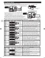 Preview for 48 page of Mitsubishi Electric MAC-334IF-E Installation Manual