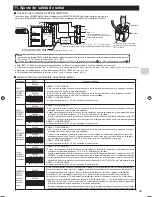 Preview for 49 page of Mitsubishi Electric MAC-334IF-E Installation Manual