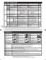 Preview for 64 page of Mitsubishi Electric MAC-334IF-E Installation Manual