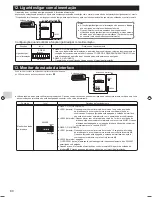 Preview for 80 page of Mitsubishi Electric MAC-334IF-E Installation Manual