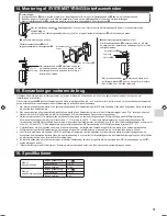 Preview for 91 page of Mitsubishi Electric MAC-334IF-E Installation Manual