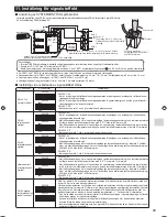 Preview for 99 page of Mitsubishi Electric MAC-334IF-E Installation Manual