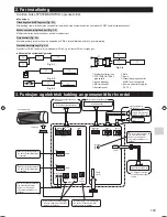 Preview for 103 page of Mitsubishi Electric MAC-334IF-E Installation Manual