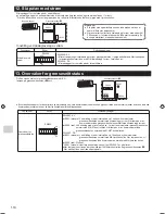 Preview for 110 page of Mitsubishi Electric MAC-334IF-E Installation Manual