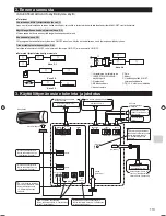 Preview for 113 page of Mitsubishi Electric MAC-334IF-E Installation Manual